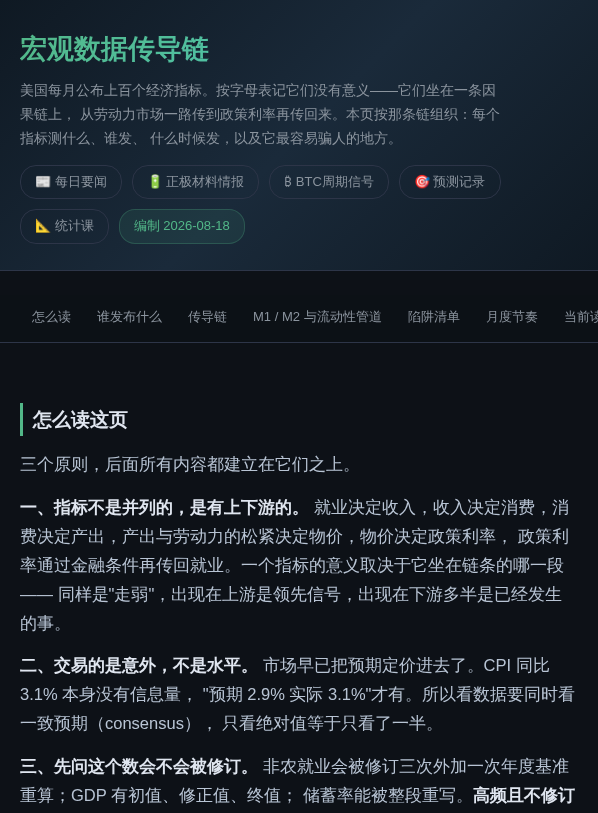 宏观数据传导链