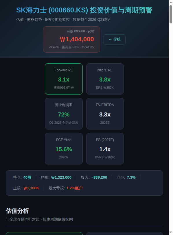 SK海力士投资价值与周期预警