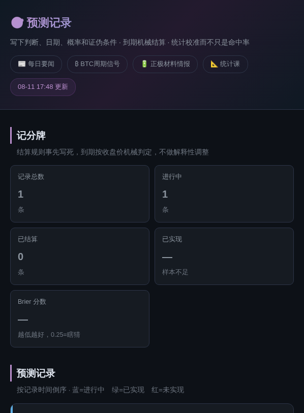 预测记录