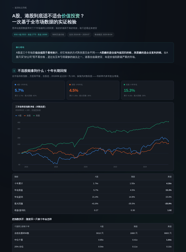 价值投资实证研究